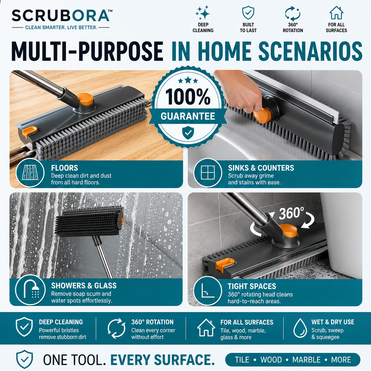 Scrubora™ 4-in-1 Floor Cleaning System